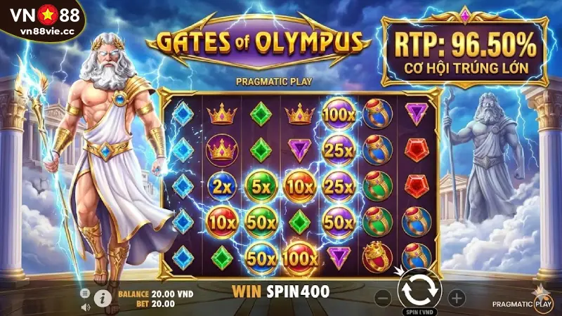 Gates of Olympus (Pragmatic Play) – RTP 96.50%
