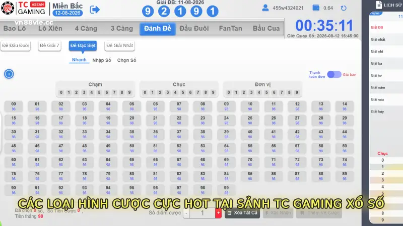 Các Loại Hình Cược Cực Hot Tại Sảnh TC Gaming Xổ Số